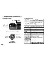 Preview for 9 page of Samsung S1050 - Digital Camera - Compact Manual De Usuario