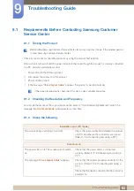 Preview for 62 page of Samsung S19B310E User Manual