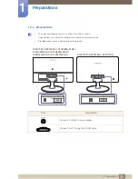 Preview for 31 page of Samsung S19C150F User Manual