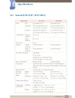 Preview for 131 page of Samsung S19C150F User Manual