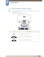 Preview for 34 page of Samsung S19C350NW User Manual