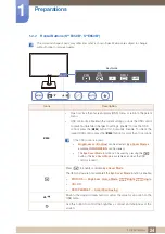 Preview for 24 page of Samsung S19E200NW Manual