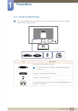 Preview for 30 page of Samsung S19E200NW Manual