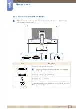 Preview for 31 page of Samsung S19E200NW Manual