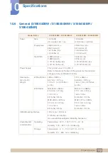 Preview for 112 page of Samsung S19E200NW Manual