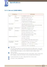 Preview for 124 page of Samsung S19E200NW Manual