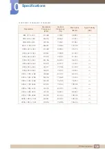 Preview for 136 page of Samsung S19E200NW Manual