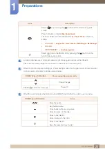 Preview for 23 page of Samsung S19E410HY User Manual