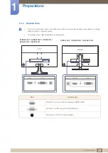 Preview for 24 page of Samsung S19E410HY User Manual