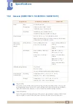 Preview for 90 page of Samsung S19E410HY User Manual