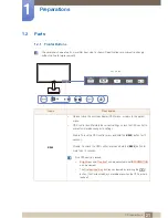 Preview for 21 page of Samsung S22C450DW User Manual