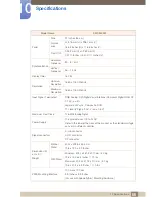 Preview for 86 page of Samsung S22C450DW User Manual