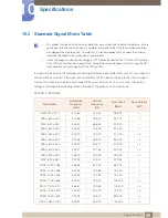 Preview for 89 page of Samsung S22C450DW User Manual