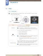 Preview for 20 page of Samsung S22E360H User Manual