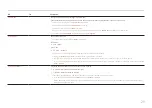 Preview for 29 page of Samsung S24A600UCE User Manual