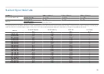 Preview for 44 page of Samsung S24A600UCE User Manual