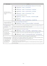 Preview for 112 page of Samsung S24AM506NU User Manual