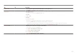 Preview for 26 page of Samsung S24C36 Series User Manual