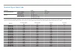 Preview for 37 page of Samsung S24C36 Series User Manual