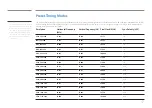 Preview for 47 page of Samsung S24C770T User Manual