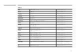 Preview for 52 page of Samsung S24C770T User Manual