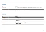 Preview for 26 page of Samsung S27A80 U Series User Manual