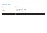 Preview for 28 page of Samsung S27A80 U Series User Manual