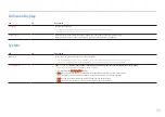 Preview for 23 page of Samsung S27AG32 Series User Manual