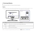 Preview for 21 page of Samsung S27AM501NU User Manual