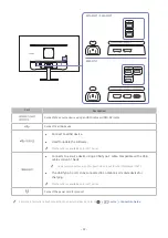 Preview for 22 page of Samsung S27AM501NU User Manual