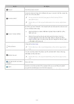 Preview for 37 page of Samsung S27AM501NU User Manual