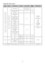 Preview for 99 page of Samsung S27AM501NU User Manual