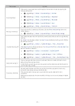 Preview for 111 page of Samsung S27AM501NU User Manual