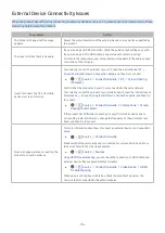 Preview for 116 page of Samsung S27AM501NU User Manual