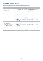 Preview for 119 page of Samsung S27AM501NU User Manual