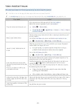 Preview for 122 page of Samsung S27AM501NU User Manual