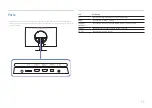 Preview for 17 page of Samsung S27C390EAE User Manual