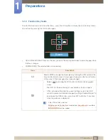 Preview for 22 page of Samsung S27D590P User Manual