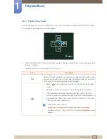 Preview for 20 page of Samsung S27E591C User Manual