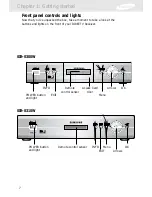 Preview for 14 page of Samsung S300W - SIR Satellite TV Receiver Owner'S Manual
