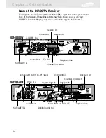 Preview for 16 page of Samsung S300W - SIR Satellite TV Receiver Owner'S Manual