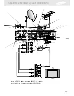 Preview for 27 page of Samsung S300W - SIR Satellite TV Receiver Owner'S Manual