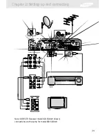 Preview for 31 page of Samsung S300W - SIR Satellite TV Receiver Owner'S Manual