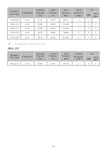 Preview for 110 page of Samsung S32AM502HN User Manual