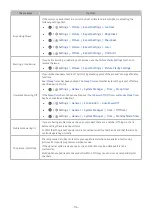 Preview for 116 page of Samsung S32AM502HN User Manual