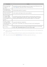 Preview for 97 page of Samsung S32AM70 Series User Manual