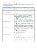 Preview for 100 page of Samsung S32AM70 Series User Manual