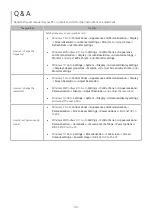 Preview for 110 page of Samsung S32AM70 Series User Manual