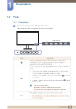 Preview for 19 page of Samsung S32D85 User Manual