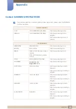 Preview for 100 page of Samsung S32D85 User Manual